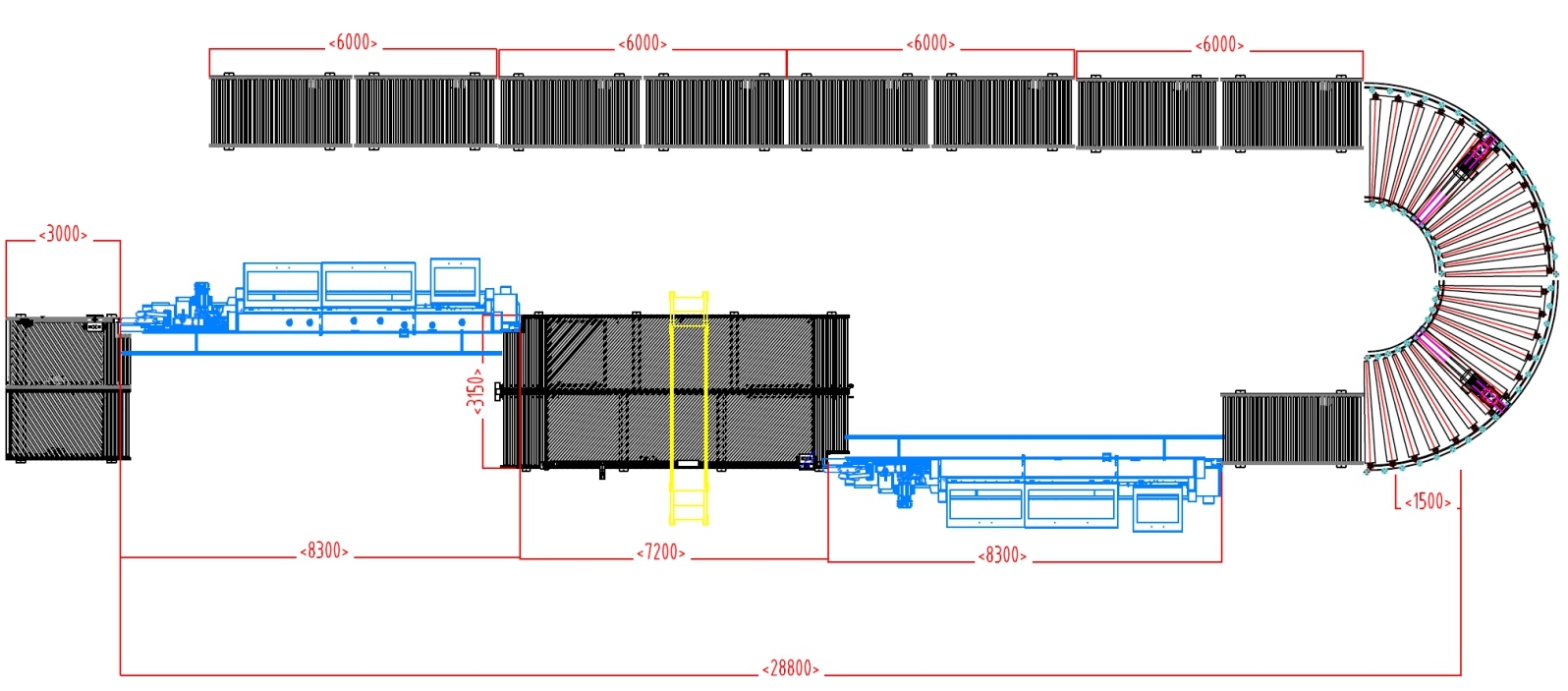 Dual edge-bander U-return line